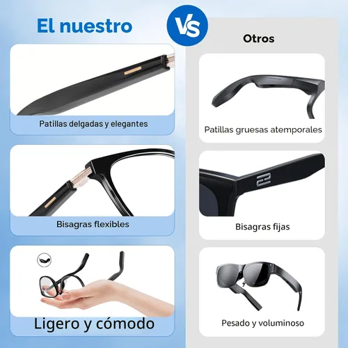 Miniatura 4 de Gafas inteligentes AI para hombres y mujeres – Alimentadas por ChatGPT, Traducción en tiempo real, Gafas Bluetooth con lente fotocromática, música