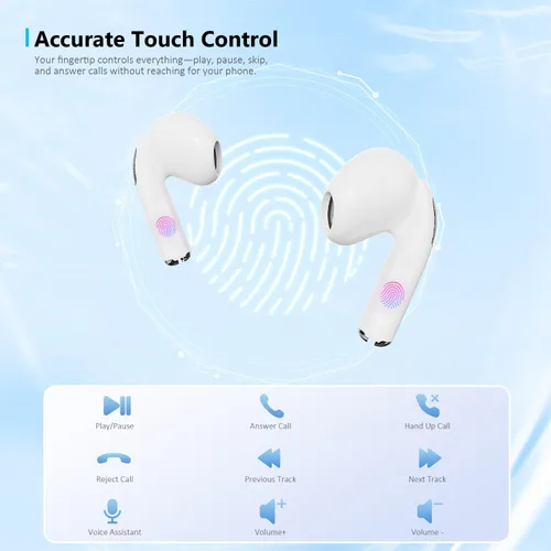 Miniatura 6 de Auriculares inalámbricos, auriculares Bluetooth 5.3, semi-intraurales con cancelación de ruido AI, tiempo de reproducción de 24 horas, ajuste Blanco