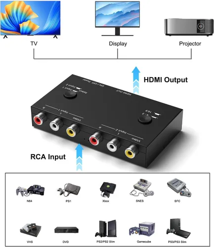 Miniatura 3 de Adaptador convertidor RCA/AV a HDMI de 2 puertos para WII, N64, Xbox, PS1/2/3, reproductores de DVD, etc. (salida HDMI 2AV en 1)