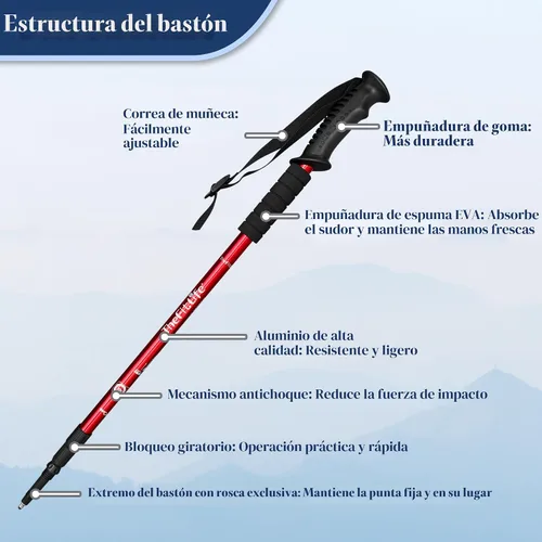 Miniatura 2 de TheFitLife Bastones de senderismo nórdicos – 2 palos con sistema antigolpes y bloqueo rápido, telescópico, plegable, ultraligero para senderismo