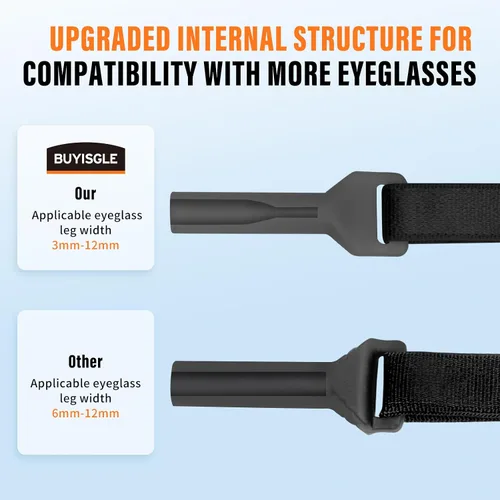 Miniatura 3 de Buyisgle Correa para Gafas de Niños - Correas sin Cola para Lentes de Sol Cordones para Niños Pequeños y Niñas - Soportes para Anteojos Alrededor