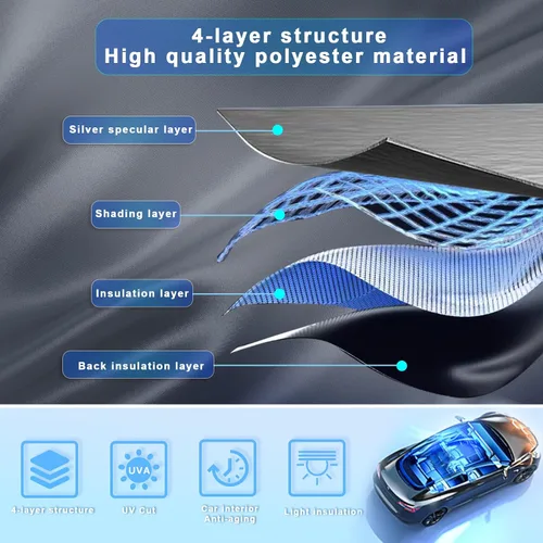 Miniatura 4 de SXCY Parasol para parabrisas Kia NIRO 2023-2026, accesorios 2021-2024 2025 2026 NIRO EV 2023-2026, 2023-2025, 2026, parasol plegable para rayos UV