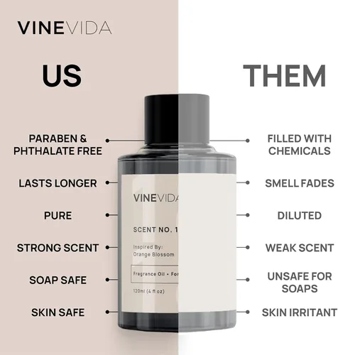 Miniatura 5 de VINEVIDA [4 onzas] Aceite de fragancia madreselva para fabricación de velas y fabricación de jabón, aromas de velas prémium para velas de soja