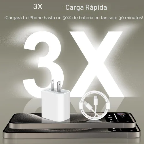 Miniatura 2 de Cargador de carga rápida para iPhone 17, 16, 15, paquete de 2+2 cargadores de pared USB C de 20 W con cable de carga rápida de 6 pies compatible
