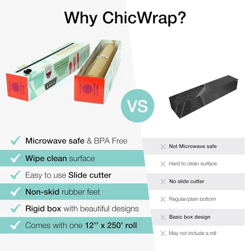 Miniatura 7 de Dispensador de envoltura de plástico triangular Chicwrap, Herramientas de cocinero