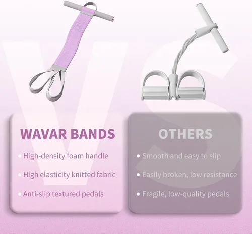 Miniatura 3 de Banda de resistencia de tela con asas antideslizante para pedal de pie para mujeres, banda de fitness de cuerpo completo de 120 libras