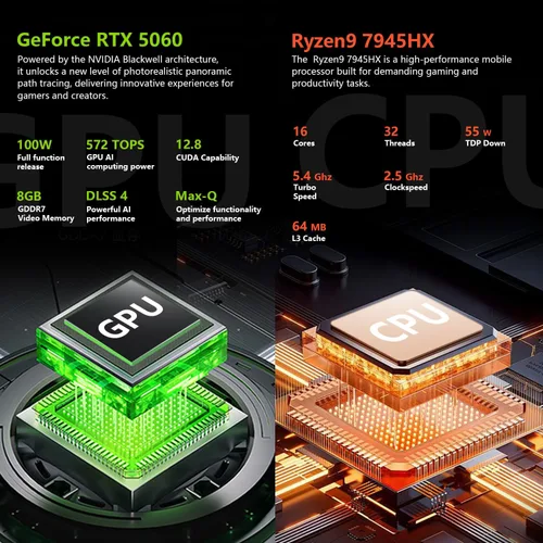 Miniatura 2 de Thunderobot Radiant 16S R9 5060 300Hz - Portátil para juegos, 16 pulgadas QHD+ 2.5K, AMD Ryzen 9 7945HX, GeForce RTX 5060, pantalla de colibrí