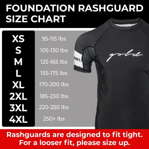 Miniatura 2 de Gold BJJ Fundación Rash Guard - Rashguard clasificado No-Gi y Gi Jiu Jitsu