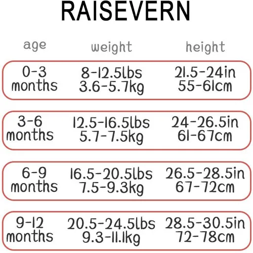 Miniatura 6 de RAISEVERN Mameluco para bebés y niñas de 0 a 12 meses