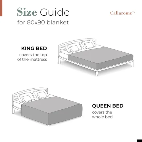 Miniatura 5 de Callarome Manta impermeable para mascotas de 80 x 90 pulgadas, diseño silencioso sin arrugas con forro polar suave para protección de la cama, manta
