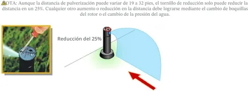 Miniatura 11 de Rain Bird 42SASPG 42SA - Rociador de accionamiento por engranajes para césped y jardín en espiga verde resistente, patrón ajustable de 40° a 360°