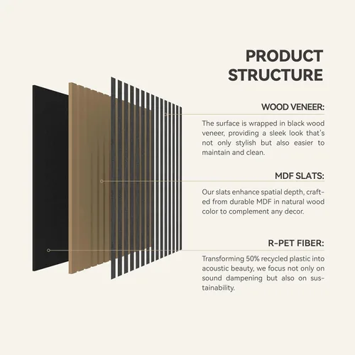 Miniatura 3 de Upick Paneles de pared acústicos de MDF que absorben el sonido, paquete de 4 paneles de pared de espuma a prueba de sonido de 24 x 24 pulgadas