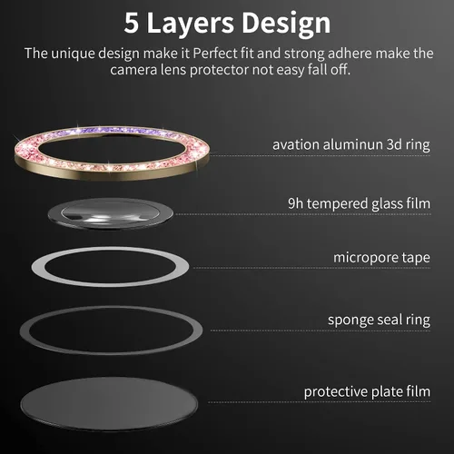Miniatura 4 de Hoerrye - Protector de lente de cámara para Samsung Galaxy S22 Ultra, aleación a prueba de caídas y arañazos, protección para accesorios de 6.8