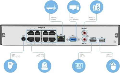Miniatura 3 de Amcrest Sistema de cámara de seguridad de 5MP, 4K 8CH PoE NVR, (4) x 5 megapíxeles lente gran angular de 0.110 in resistente a la intemperie cámaras