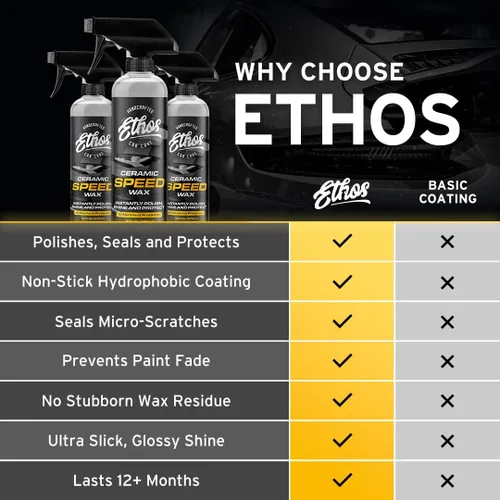 Miniatura 4 de Ethos Ceramic Speed Wax - Revestimiento de cerámica para automóviles - Spray de cera de automóvil con revestimiento de cerámica - Pulido de cera