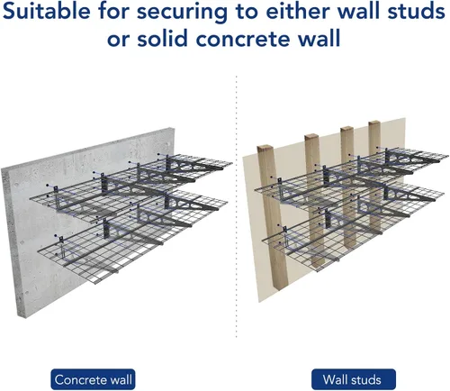Miniatura 6 de FLEXIMOUNTS - Repisas de pared para garaje, 2 unidades Negro