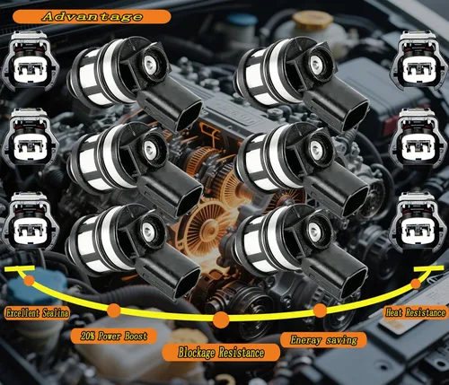 Miniatura 6 de 6 unids inyector de combustible con enchufe de arnés para Nissan Frontier Pathfinder Xterra Reemplazo 1996-2004 para Nissan Frontier Pathfinder