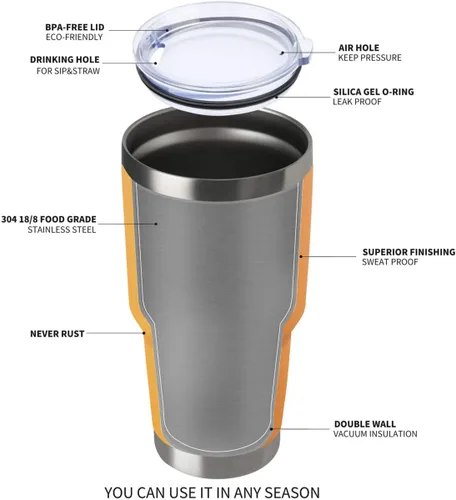 Miniatura 4 de MEWAY Vaso aislado de 30 onzas con tapas y popotes, vaso de café de acero inoxidable con doble vacío, cepillo, taza de café duradera con Mixture