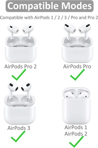 Miniatura 3 de 2 pares de ganchos para las orejas compatibles con AirPods 3, 2, 1 y Pro, rotación de 360, longitud ajustable, antideslizante para deportes al aire