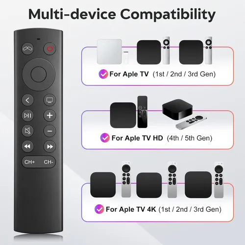 Miniatura 2 de Mando a distancia de repuesto para Apple TV 4K/HD (no Siri y control de voz)