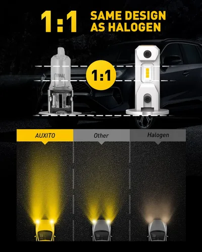 Miniatura 3 de AUXITO Bombillas LED antiniebla H3 3000K amarillas, súper penetración, tamaño 1:1 mini, plug n play, bombilla LED H3ll para lámpara antiniebla, DRL