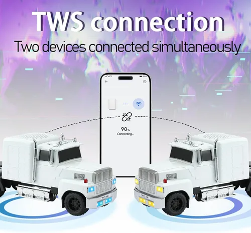 Miniatura 3 de WSTER American Truck Altavoz Bluetooth, modelo de coche retro, inalámbrico portátil con sonido estéreo HD, emparejamiento TWS, reproducción Blanco