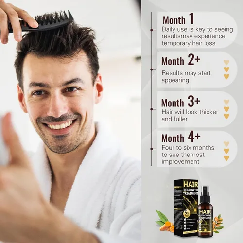 Miniatura 6 de 5% Minoxidil para Hombres y Mujeres, Spray de Rebrotes Capilares de Fórmula Avanzada y Solución Tópica para Cabello y Barba Ralos, Resultados