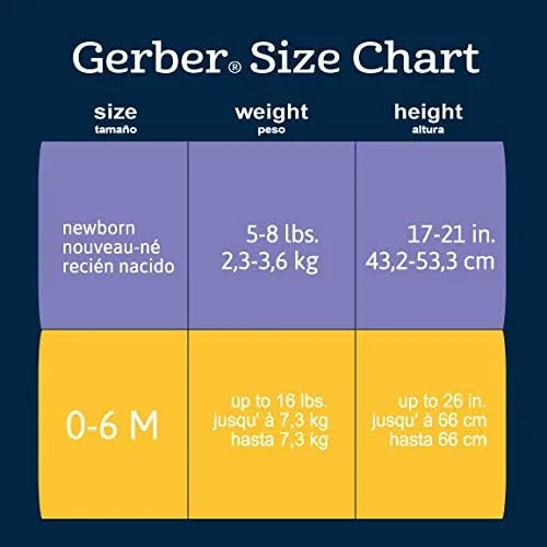 Miniatura 2 de Grow by Gerber Paquete de 4 gorras para bebés niñas