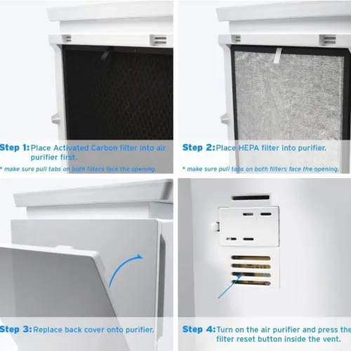 Miniatura 7 de LEVOIT LV-PUR131 Filtro de Repuesto, Filtro Genuino para Purificador de Aire, Carbón Activada de Alta Eficiencia para la Eliminación de Olor, Humo