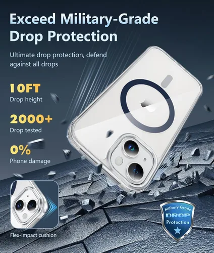 Miniatura 1687 de FNTCASE Funda para iPhone 13 Pro-Max: Fundas magnéticas transparentes compatibles con Magsafe Slim anti amarillamiento protección contra caídas
