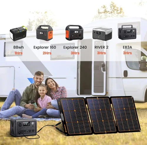 Miniatura 6 de FlexSolar 120W Paneles solares ETFE portátiles para generadores de estación de energía, celda solar plegable de 20.9V, cargadores monocristalinos