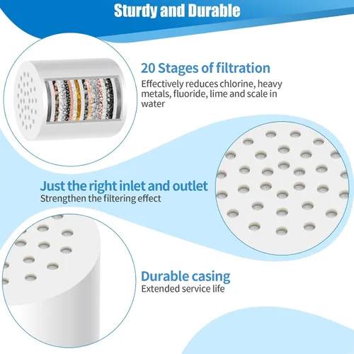 Miniatura 4 de Paquete de 1 cartucho de filtro de ducha de 20 etapas (sin carcasa), universalmente compatible con cualquier diseño similar, filtro de ducha