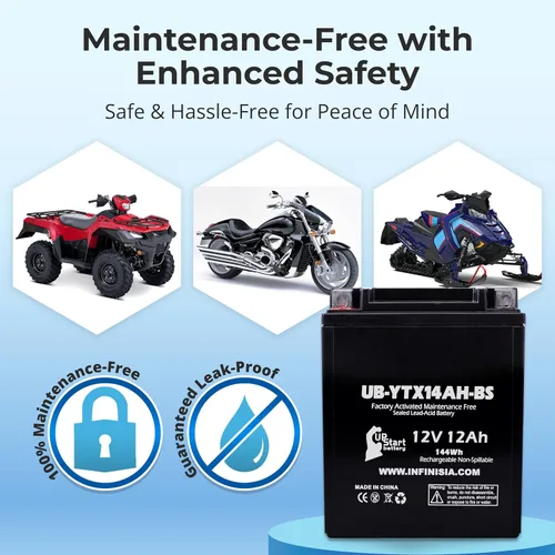 Miniatura 4 de Batería de repuesto UB-YTX14AH-BS para Yamaha YFM225 Moto 4 225 CC ATV 1986 - Activada en fábrica, sin mantenimiento, batería de motocicleta - 12V