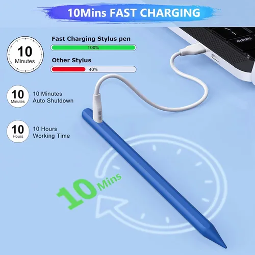 Miniatura 3 de Lápiz óptico para iPad A16/10ª/9ª generación, carga rápida de 10 minutos para Apple Pencil y iPad Pen, compatible con iPad