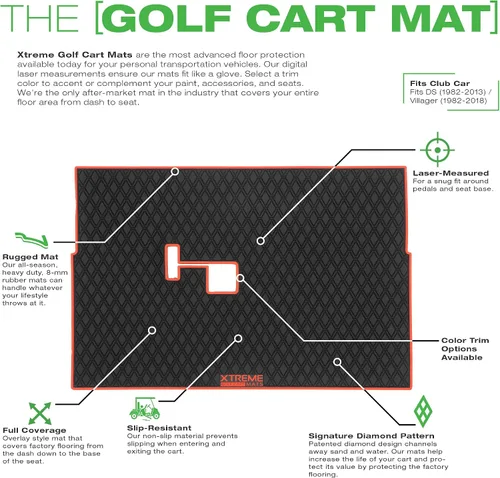 Miniatura 4 de Xtreme Mats Club Car DS - Tapete para carrito de golf, cobertura completa, para modelos Club Car DS (1982-2013) y Villager (1982-2018), color negro