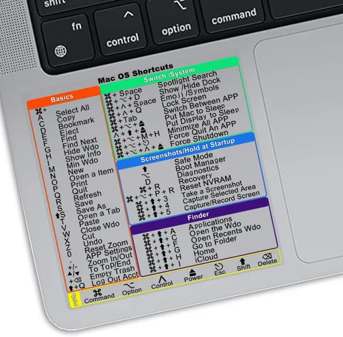 Miniatura 12 de Paquete de 2 adhesivos de atajos para Apple Mac OS System, nuevo adhesivo de atajos 2026 para MacBook Pro de 13-16 pulgadas y MacBook Air Arcoíris