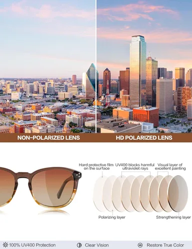 Miniatura 34 de Gafas de sol polarizadas para mujer con protección UV para mujer, a la moda, grandes sombras con marco de acetato BC2110