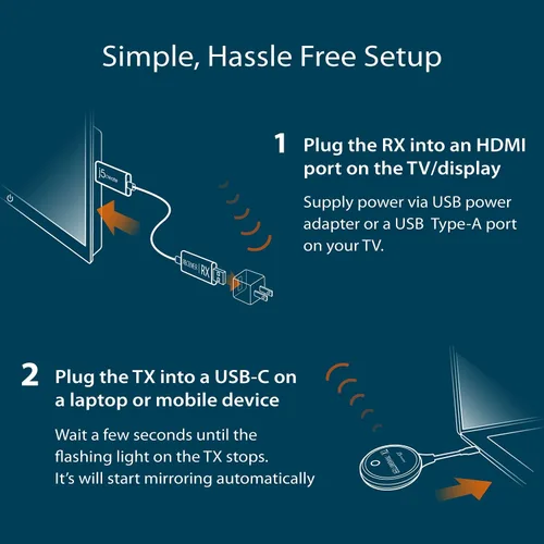Miniatura 4 de j5create ScreenCast - Transmisor y receptor de pantalla inalámbrico USB-C a HDMI, compatible con 1080p, adecuado para iPhone15, MacBook, iPad Pro