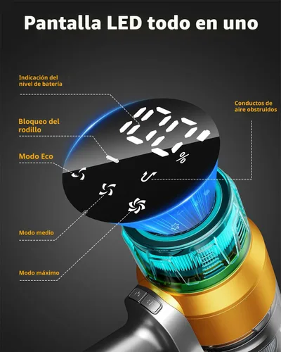 Miniatura 5 de MBYULO Aspiradora inalámbrica, 580 W 50 Kpa, potente aspiradora de palo, batería recargable de hasta 70 minutos, aspiradoras para el hogar