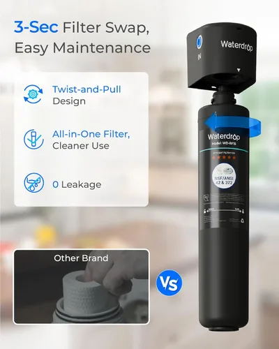 Miniatura 6 de Waterdrop RF15 Cartucho de filtro de repuesto para filtro de agua debajo del fregadero de 15UA/15UB/15UC, reduce PFOA/PFOS, PFAS, plomo, cloro, mal