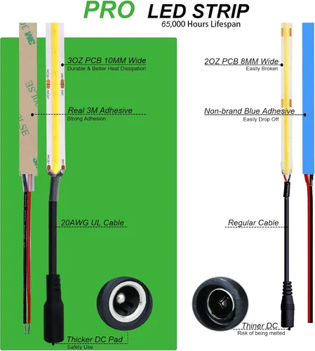 Miniatura 2 de JOYLIT Tira de luces LED COB de 24 V, 16.4 pies, 3000 K, blanco cálido, 550 lm/ft, súper brillante, CRI 95+, UL Premium, 2400 LED, cinta adhesiva