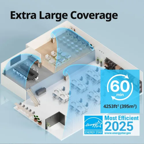 Miniatura 3 de Purificadores de aire Coway para habitación grande, toda la casa hasta 4,253 pies², 2 juegos de prefiltros XL lavables y filtros HEPA verdaderos