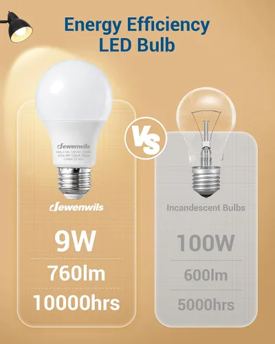 Miniatura 4 de DEWENWILS Paquete de 8 Bombillas LED A19, 760LM, Bombillas de Luz Cálida de 3000K, Bombilla LED E26 de Ahorro de Energía de 60 Vatios, Bombilla No