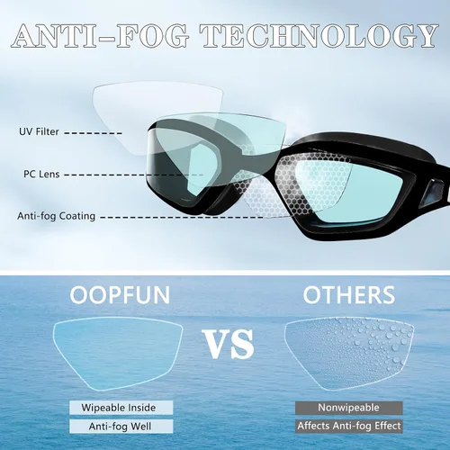 Miniatura 2 de Gafas de natación para adultos, sin fugas, antiniebla, anti UV, para hombres y mujeres, visión clara