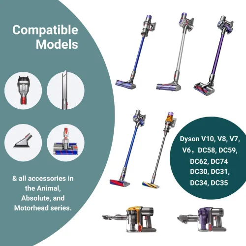 Miniatura 5 de Soporte de aspiradora para DYS, soporte de almacenamiento estación de acoplamiento, compatible con DYS V15 V11 V10 V8 V7 V6 accesorios