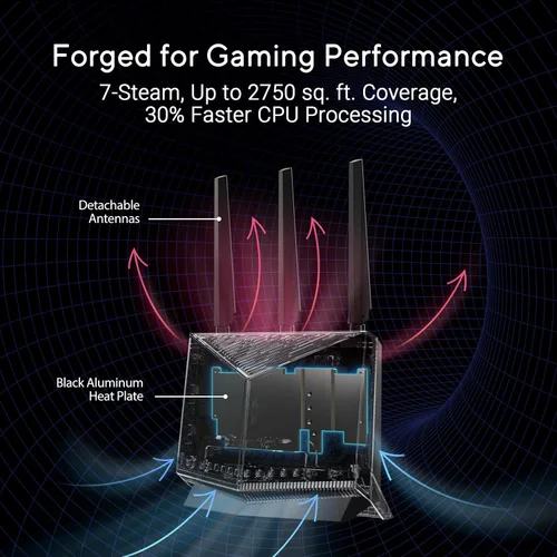 Miniatura 5 de ASUS RT-BE86U BE6800 Router WiFi 7 de doble banda, soporta 4096-QAM, MLO, detección AI WAN, AiMesh, seguridad de red sin suscripción