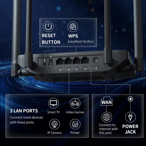 Miniatura 3 de DBIT AX1800 Router WiFi 6 Router de Internet inalámbrico de doble banda, velocidad inalámbrica (hasta 1.8 Gbps) con 4 puertos Gigabit Ethernet