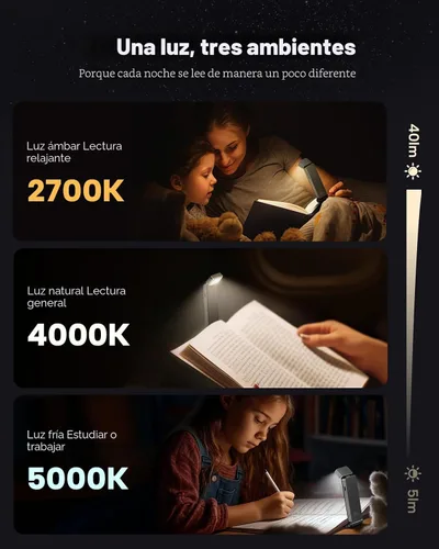 Miniatura 3 de 86lux Luz de Libro, Luz de Lectura LED Recargable con Clip para Uso en Cama y Noche - 3 Temperaturas de Color con Atenuación Continua, Diseño de Gris
