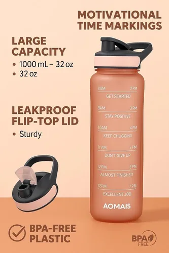 Miniatura 2 de Botella de agua motivacional con marcadores de tiempo, botella deportiva sin BPA de 36 onzas, capacidad de 1 litro, diseño de seguimiento de fitness