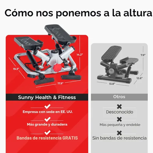 Miniatura 3 de Sunny Health & Fitness Twist Steppers with Resistance Bands, Compact Mini Stair Step Machines for Low-Impact Home Cardio Workouts Gris